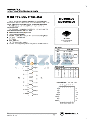 MC100H600FN datasheet - 9-Bit TTL/ECL Translator