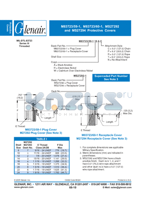 M83723-59-108WN datasheet - Protective Covers
