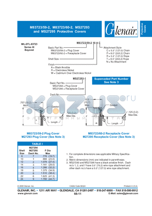 M83723-59-208AT datasheet - Protective Covers