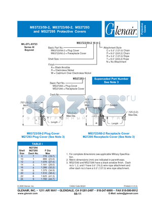 M83723-59-208WC datasheet - Protective Covers