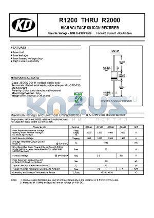 R1500 datasheet - HIGH VOLTAGE SILICON RECTIFIER