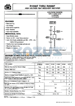 R1500F datasheet - HIGH VOLTAGE FAST RECOVERY RECTIFIERS
