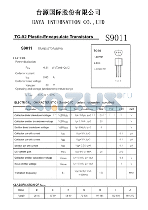 S9011 datasheet - TO-92 Plastic-Encapsulate Transistors