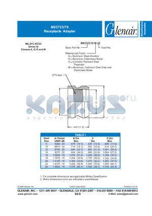 M83723-70A14 datasheet - Receptacle Adapter