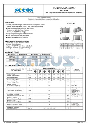 SM4001M datasheet - 1.0 Amp Surface Mount General Purpose Rectifiers