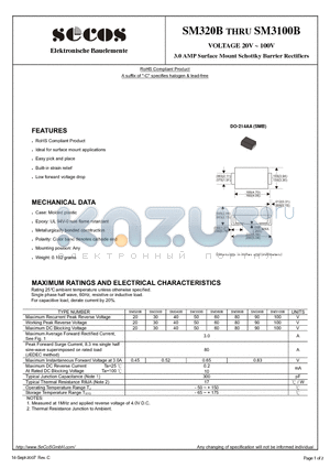 SM390B datasheet - 3.0 AMP Surface Mount Schottky Barrier Rectifiers