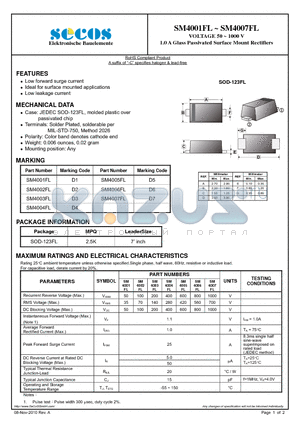 SM4001FL datasheet - 1.0 A Glass Passivated Surface Mount Rectifiers
