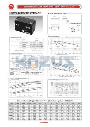 SWE121000 datasheet - Deep cycle battery