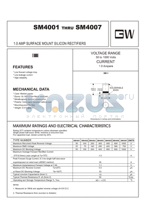 SM4002 datasheet - 1.0 AMP SURFACE MOUNT SILICON RECTIFIERS