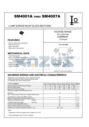 SM4002A datasheet - 1.0 AMP SURFACE MOUNT SILICON RECTIFIERS