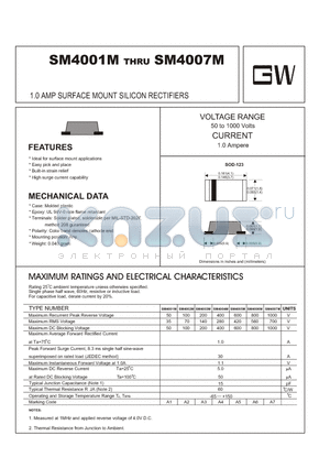 SM4002M datasheet - 1.0 AMP SURFACE MOUNT SILICON RECTIFIERS