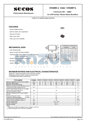 SM4002A datasheet - 1.0 AMP Surface Mount Silicon Rectifiers