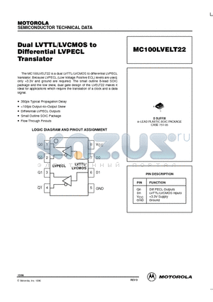 MC100LVELT22 datasheet - Dual LVTTL/LVCMOS to Differential LVPECL Translator