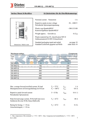 SM4002Q datasheet - Surface Mount Si-Rectifiers