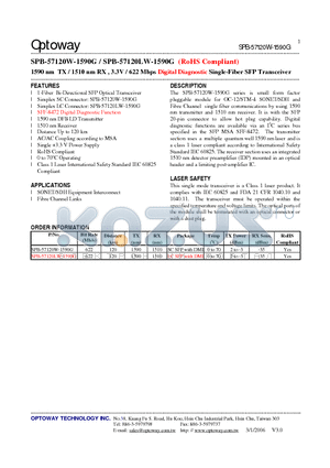 SPB-57120LW-1590G datasheet - 1590 nm TX / 1510 nm RX , 3.3V / 622 Mbps Digital Diagnostic Single-Fiber SFP Transceiver