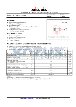 SM4003 datasheet - SURFACE MOUNT GLASS PASSIVATED RECTIFIER