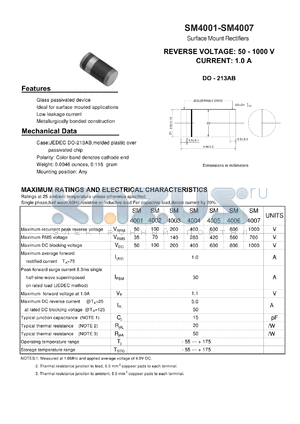 SM4003 datasheet - Surface Mount Rectifiers