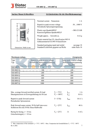 SM4003Q datasheet - Surface Mount Si-Rectifiers