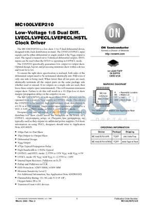 MC100LVEP210 datasheet - Low-Voltage 1:5 Dual Diff.LVECL/LVPECL/LVEPECL/HSTL Clock Driver