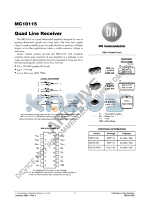 MC10115FN datasheet - Quad Line Receiver
