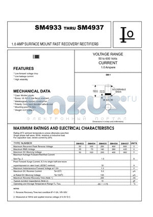 SM4933 datasheet - 1.0 AMP SURFACE MOUNT FAST RECOVERY RECTIFIERS