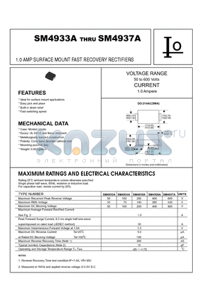 SM4933A datasheet - 1.0 AMP SURFACE MOUNT FAST RECOVERY RECTIFIERS