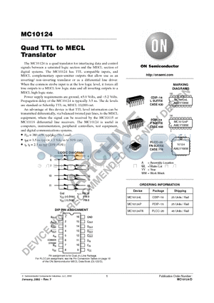 MC10124L datasheet - Quad TTL to MECL Translator