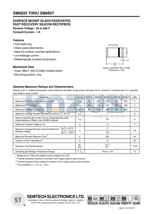 SM4934 datasheet - SURFACE MOUNT GLASS PASSIVATED FAST RECOVERY SILICON RECTIFIERS