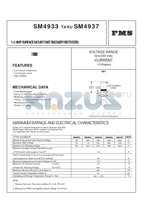 SM4935 datasheet - 1.0 AMP SURFACE MOUNT FAST RECOVERY RECTIFIERS