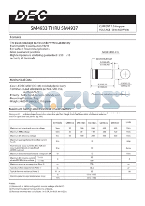 SM4936 datasheet - CURRENT 1.0 Ampere VOLTAGE 50 to 600 Volts