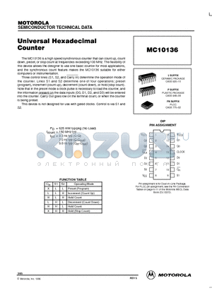 MC10136 datasheet - Universal Hexadecimal Counter