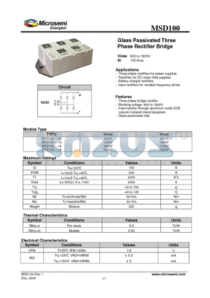 MSD100-18 datasheet - Glass Passivated Three Phase Rectifier Bridge