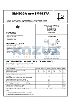 SM4936A datasheet - 1.0 AMP SURFACE MOUNT FAST RECOVERY RECTIFIERS