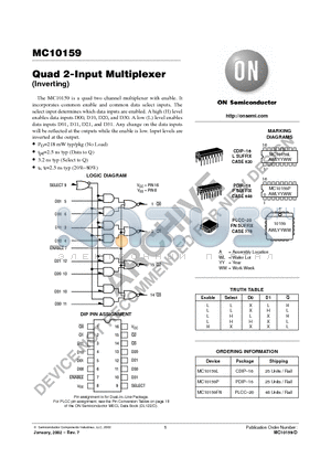 MC10159 datasheet - Quad 2-Input Multiplexer (Inverting)