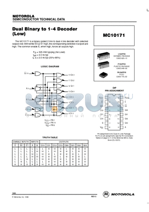 MC10171P datasheet - Dual Binary to 1-4 Decoder(Low)