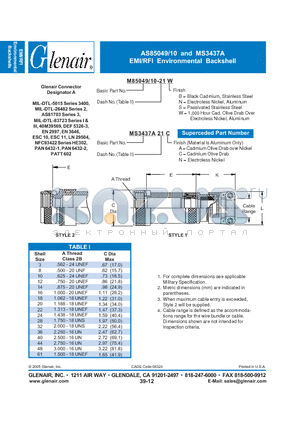 M85049-10-1 datasheet - EMI/RFI Environmental Backshell