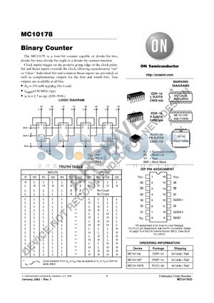 MC10178FN datasheet - Binary Counter