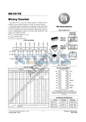 MC10178P datasheet - Binary Counter