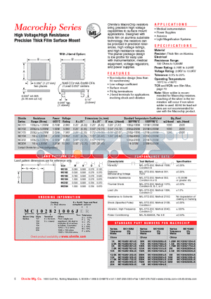 MC102821504JE datasheet - High Voltage/High Resistance Precision Thick Film Surface Mount