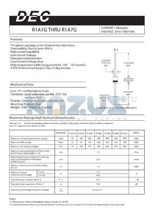 R1A7G datasheet - CURRENT 1.0 AMPERES VOLTAGE 50 TO 1000 VOLTS
