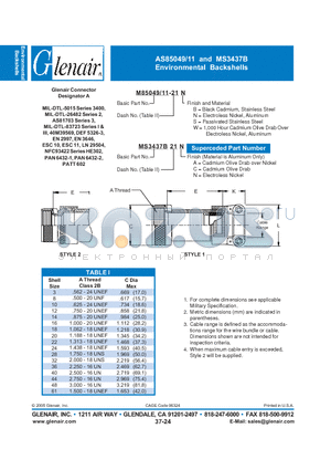 M85049-11-15 datasheet - Environmental Backshells