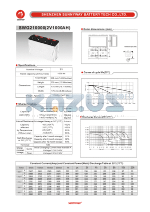 SWG210000 datasheet - GEL Battery