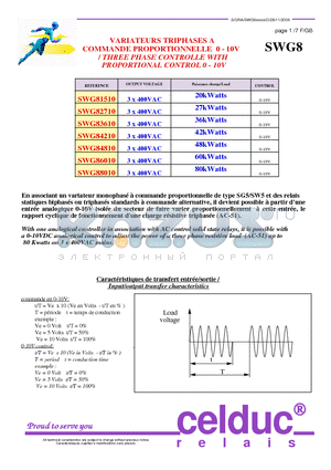 SWG82710 datasheet - THREE PHASE CONTROLLE WITH PROPORTIONAL CONTROL 0 - 10V