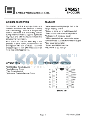 SM5021B datasheet - ENCODER