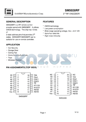 SM5028 datasheet - RF ENCODER