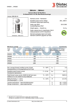 SM5059 datasheet - Surface Mount Si-Rectifiers