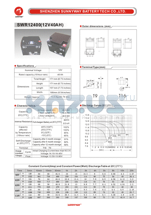 SWR12400 datasheet - Railway battery