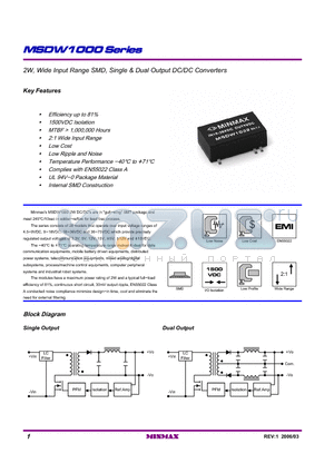 MSDW1011 datasheet - 2W, Wide Input Range SMD, Single & Dual Output DC/DC Converters