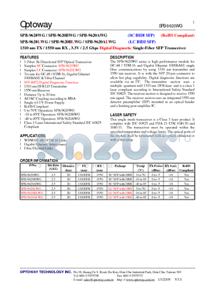 SPB-9620AWG datasheet - 1310 nm TX / 1550 nm RX , 3.3V / 2.5 Gbps Digital Diagnostic Single-Fiber SFP Transceiver