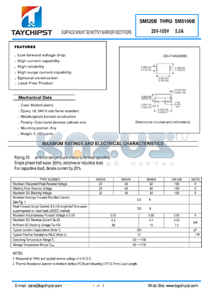 SM520B datasheet - SURFACE MOUNT SCHOTTKY BARRIER RECTIFIERS